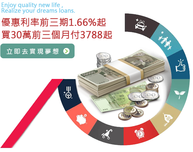 2017個人信貸