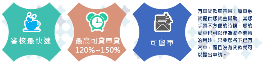 享優貸企業貸款