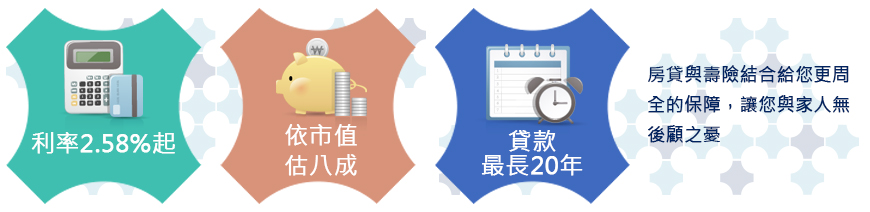 享優貸信用貸款
